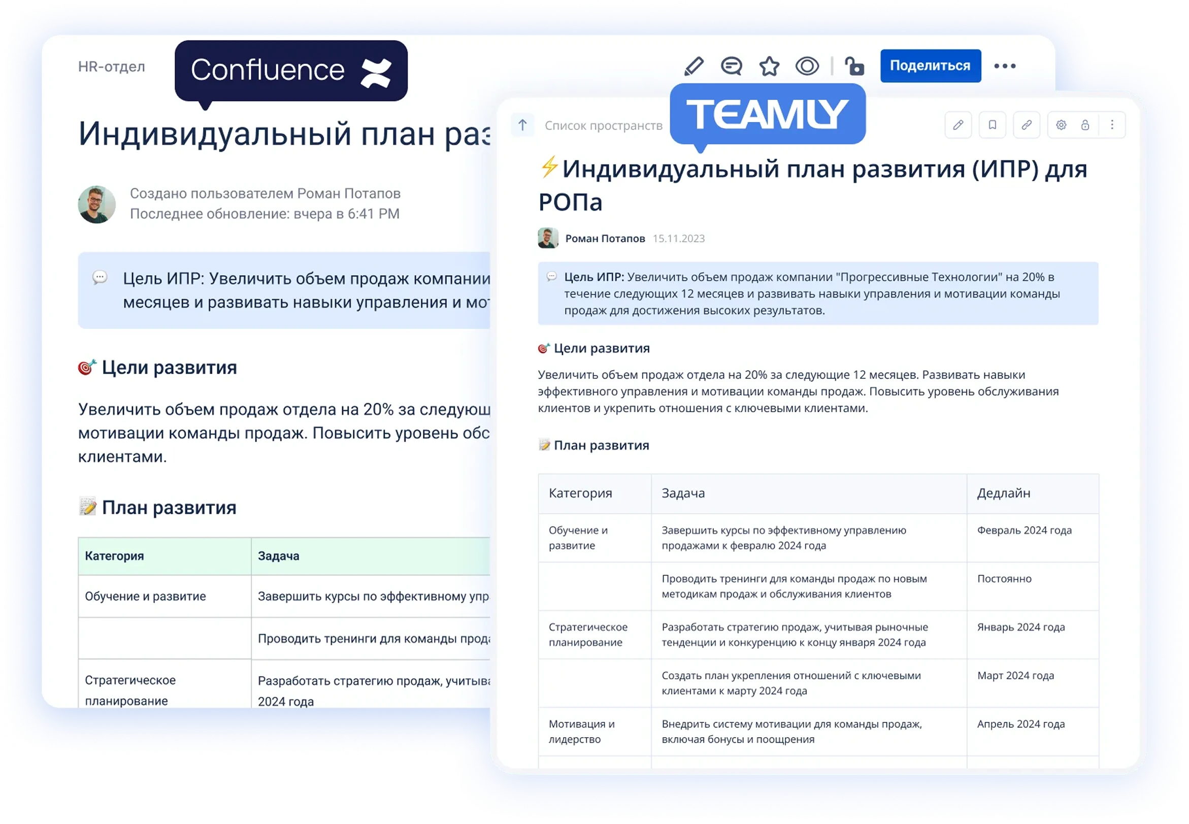 Альтернатива Конфлюенсе (Конфлюенс)