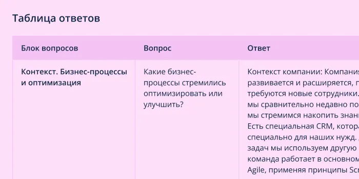 превью шаблона